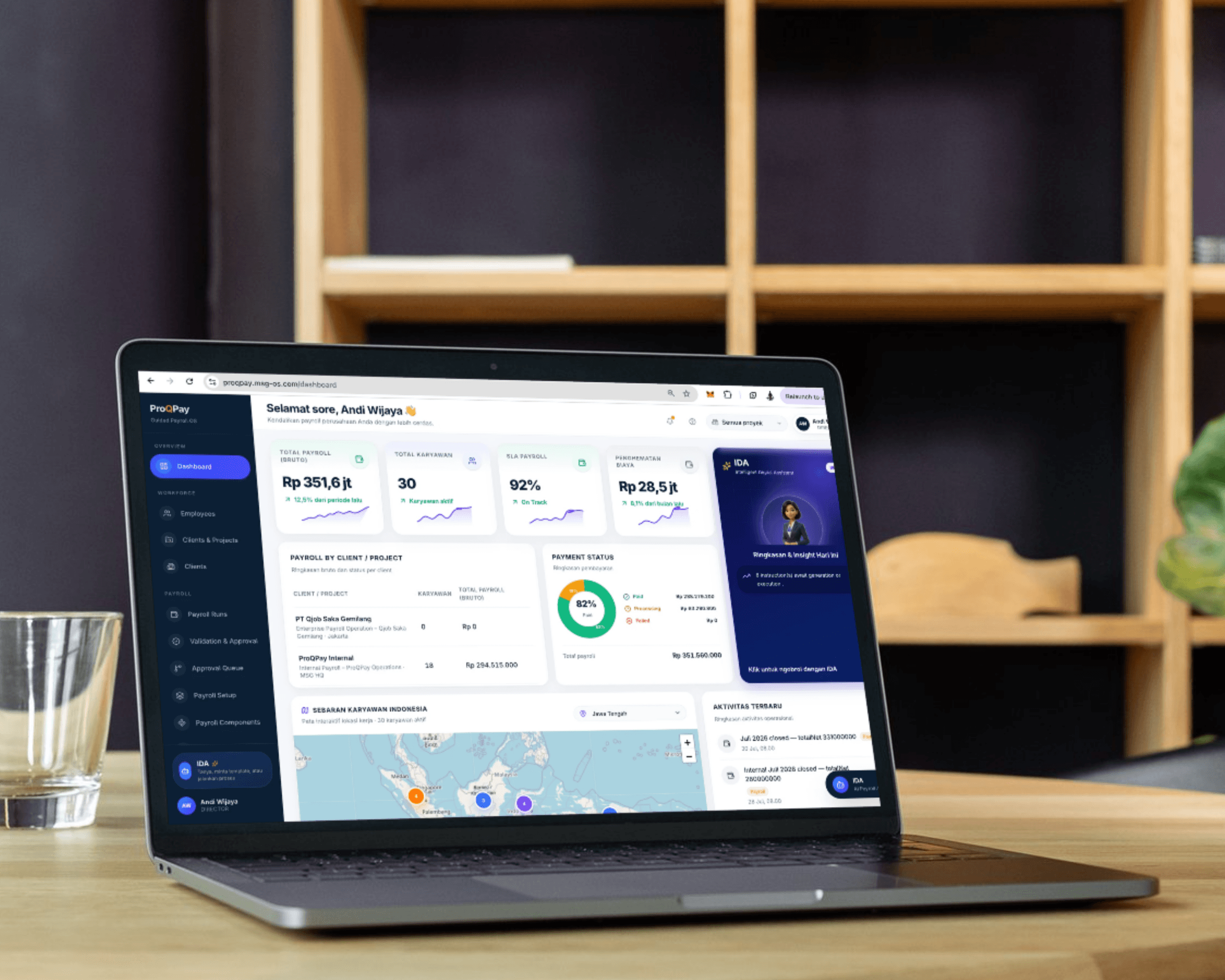 ProQPay payroll dashboard showing employee and workforce data